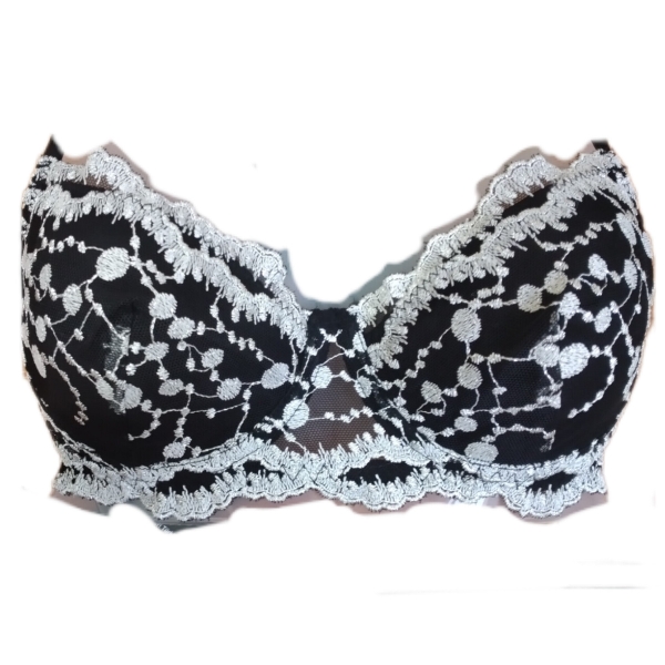 نمای کاپ ها